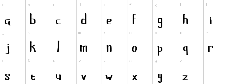 Lowercase characters