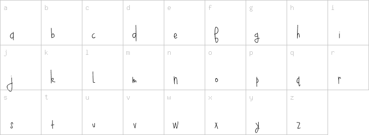 Lowercase characters