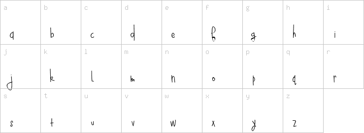 Lowercase characters