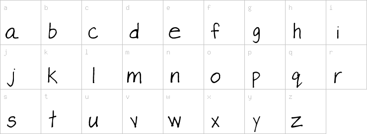 Lowercase characters