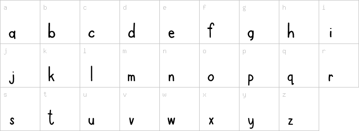 Lowercase characters