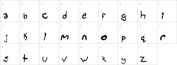 Lowercase characters