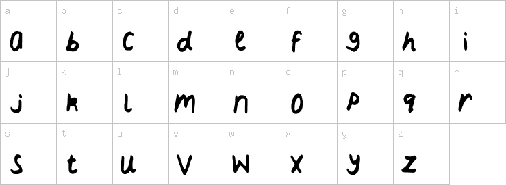 Lowercase characters