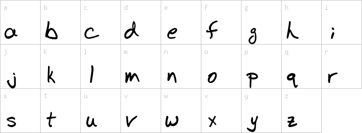 Lowercase characters