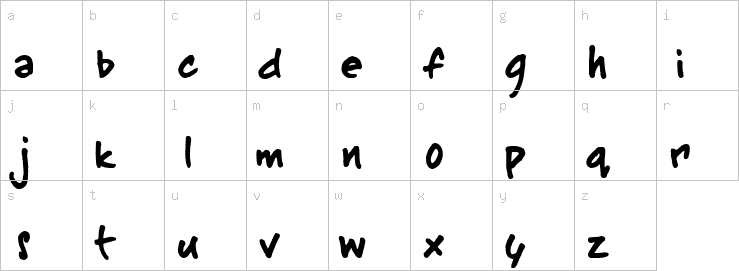 Lowercase characters