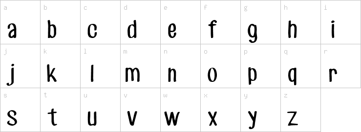 Lowercase characters