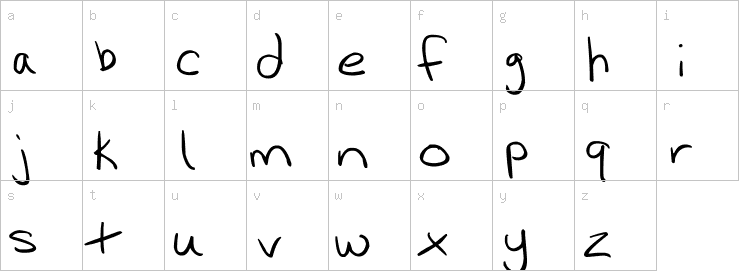 Lowercase characters