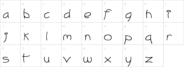 Lowercase characters