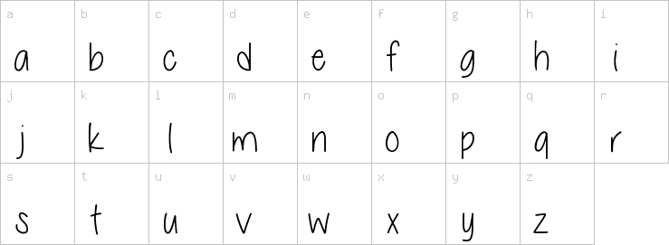 Lowercase characters