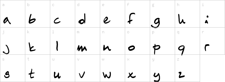 Lowercase characters