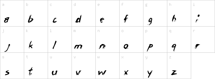 Lowercase characters