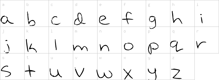 Lowercase characters