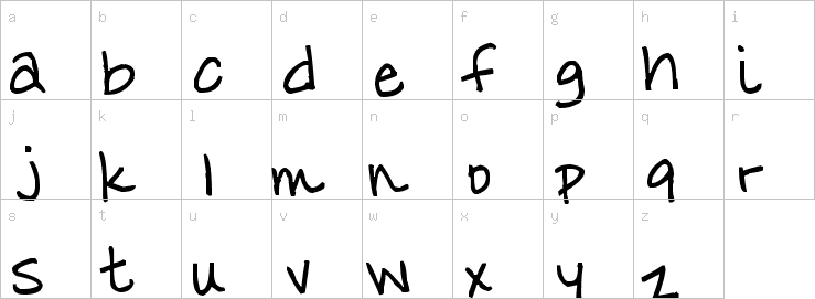 Lowercase characters