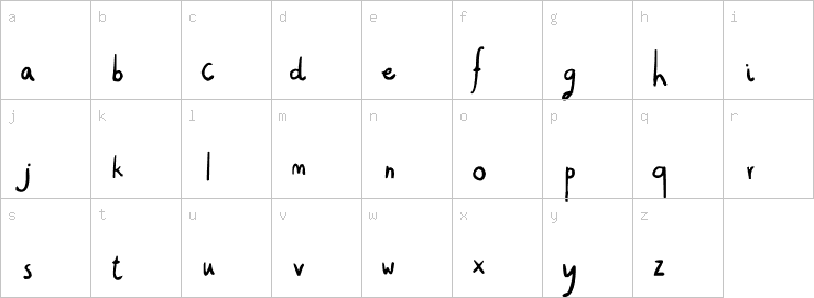 Lowercase characters