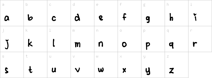 Lowercase characters