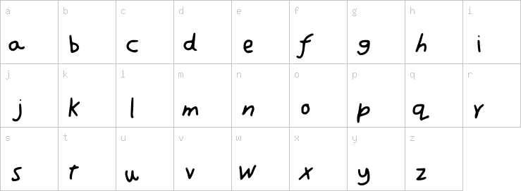 Lowercase characters