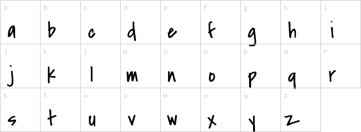 Lowercase characters