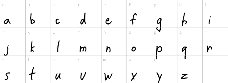 Lowercase characters