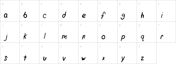 Lowercase characters