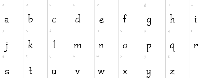 Lowercase characters