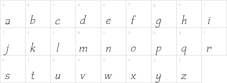 Lowercase characters