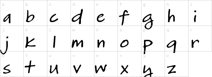 Lowercase characters