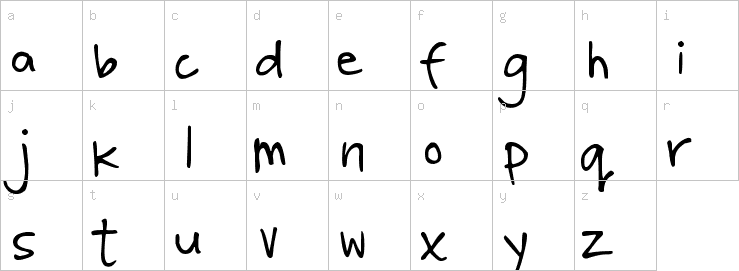 Lowercase characters