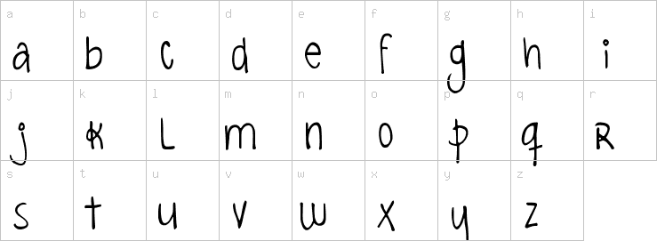 Lowercase characters