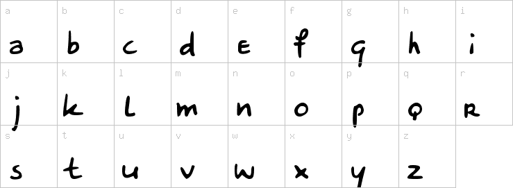 Lowercase characters