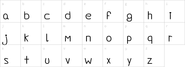 Lowercase characters