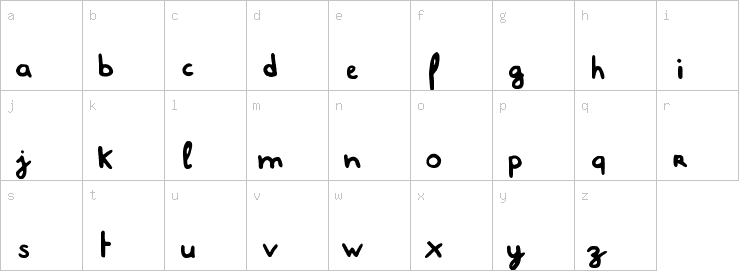 Lowercase characters