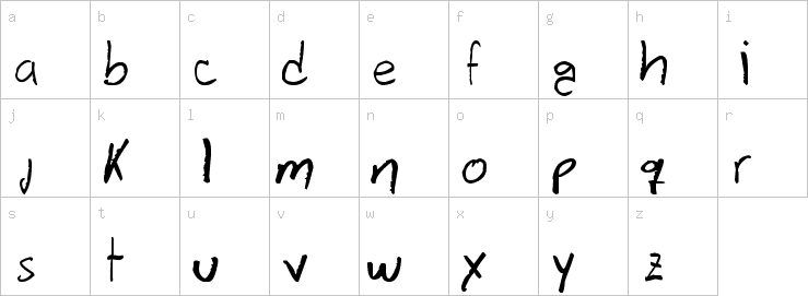 Lowercase characters