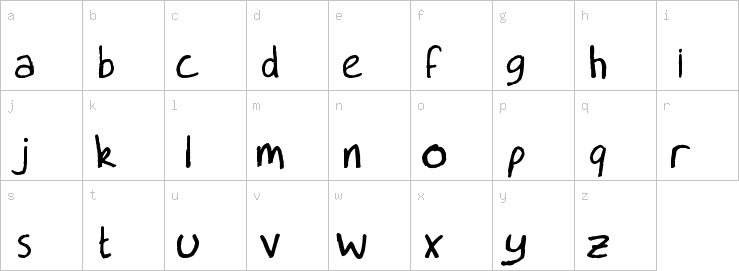 Lowercase characters