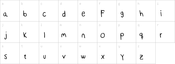 Lowercase characters