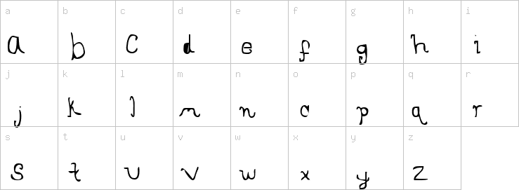 Lowercase characters