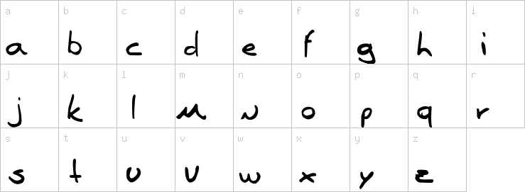 Lowercase characters