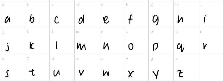 Lowercase characters