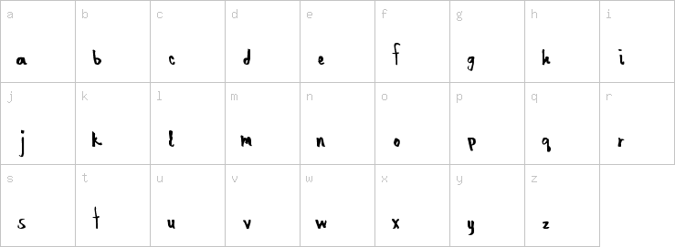 Lowercase characters