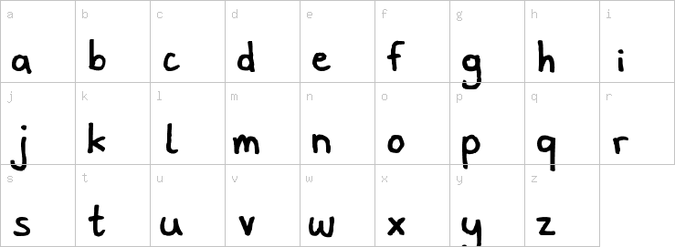 Lowercase characters