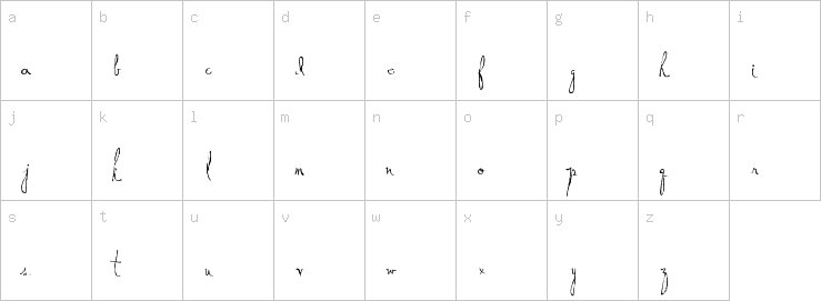 Lowercase characters