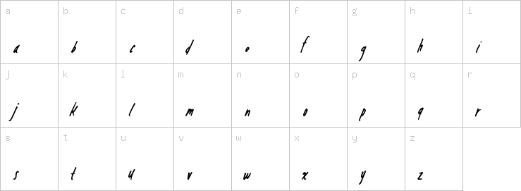 Lowercase characters