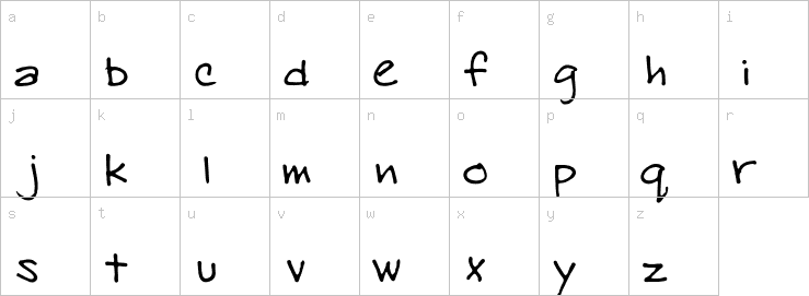 Lowercase characters