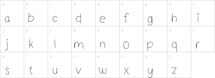 Lowercase characters