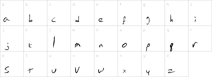 Lowercase characters