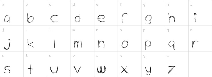 Lowercase characters