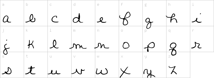 Lowercase characters