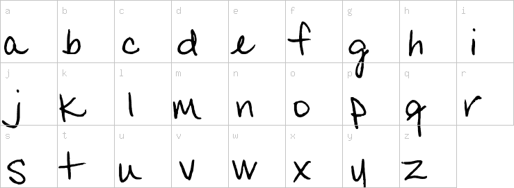 Lowercase characters