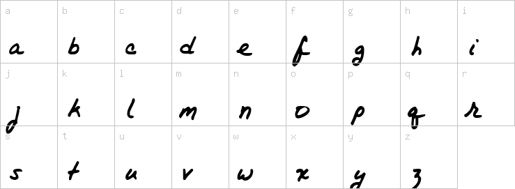 Lowercase characters