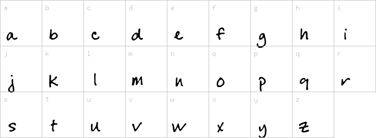 Lowercase characters