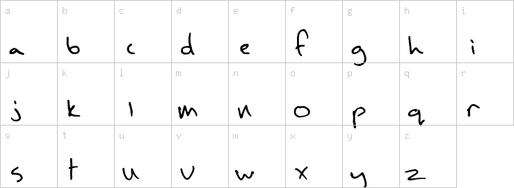 Lowercase characters